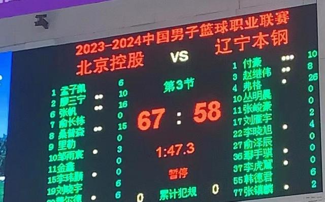 关于辽宁本钢迎CBA常规赛关键赛；冲刺阶段外线爆发；震撼外界；控场能力成焦点的信息-3377棋牌