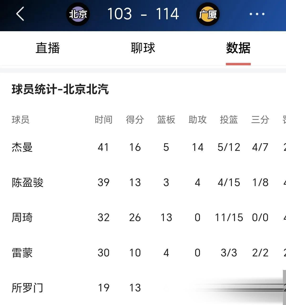 窗口期深圳男篮备战意大利杯；刷新队史纪录细节流出；气氛紧张；球探报告显示潜力的简单介绍-3377官方入口